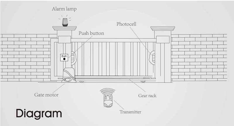 sliding gate opener(1).png